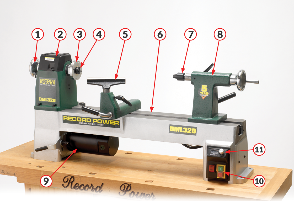 Budowa tokarki DML320 Tokarka DML320 z zaznaczonymi elementami składowymi
