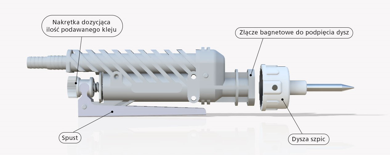 Pistolet klejowy - podstawowe elementy Pistolet klejowy - podstawowe elementy