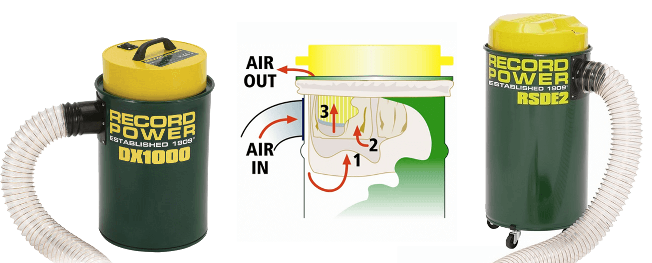 Odciągi próżniowe HPLV Record Power Odciągi próżniowe HPLV
