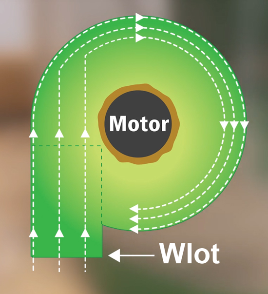 Kierunek odpadów w odciągach CamVac | agencja-amk.pl Kierunek odpadów w odciągach CamVac