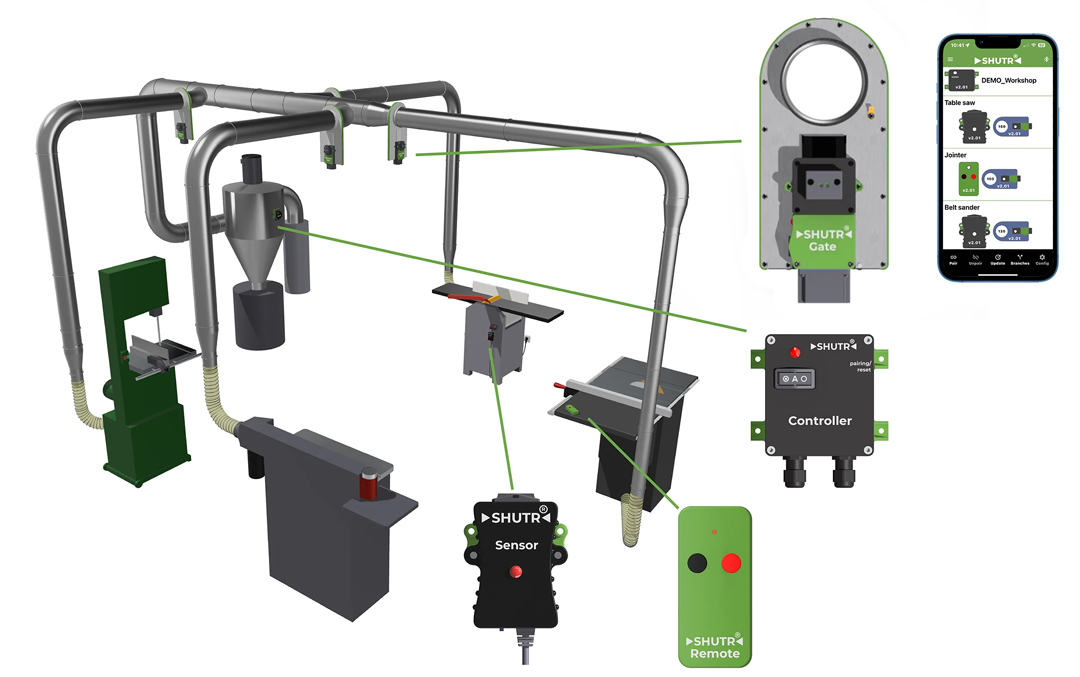 Skonfiguruj własny system odciągowy z SHUTR Przykładowy system odciągowy z zastosowaniem komponentów SHUTR