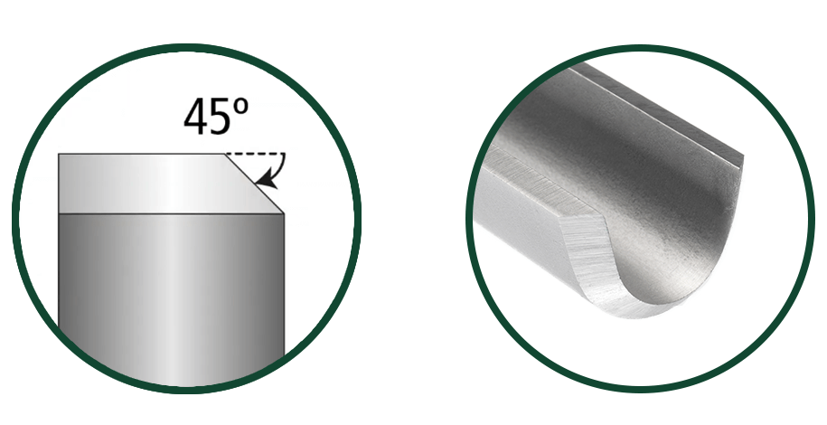 Profil dłuta do obróbki zgrubnej (zdzieraka) 103520 Record Power | agencja-amk.pl Profil dłuta do obróbki zgrubnej (zdzieraka)