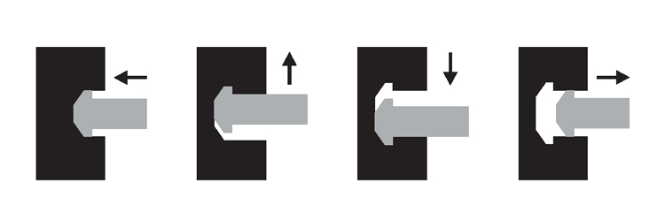 Proces powstawania gniazda profilowanego P-System Lamello Proces powstawania gniazda profilowanego P-System Lamello