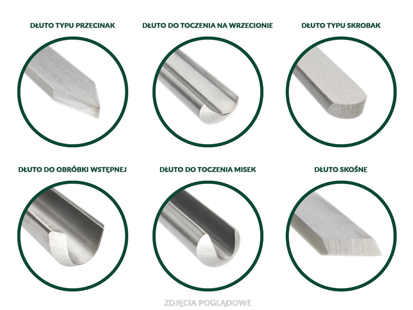 Rodzaje dłut tokarskich wchodzących w skład zestawu Rodzaje dłut tokarskich wchodzących w skład zestawu