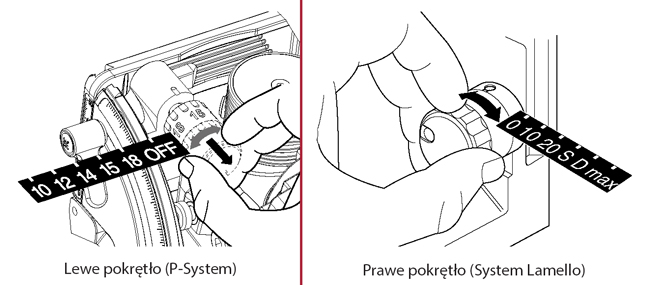 Pokrętła we frezarce Zeta P2 Lamello Pokrętła we frezarce Zeta P2 Lamello
