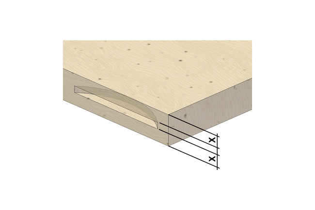 Top 21 frezarka nutowa Lamello