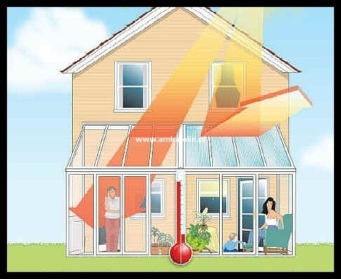 Folia refleksyjna Amkafolie® srebrna S-15 szer. 1830 mm x 31,00 m - cena za rolkę