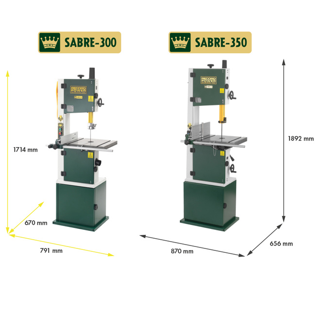 Pilarka taśmowa do drewna Sabre300