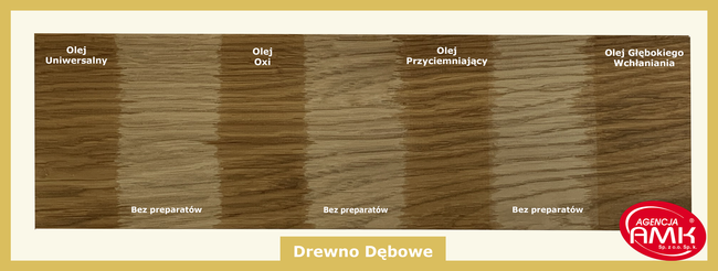 Olej uniwersalny do wykańczania powierzchni Odie’s – 30 ml