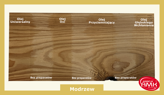 Przyciemniający olej do drewna Odie's Dark – 266 ml