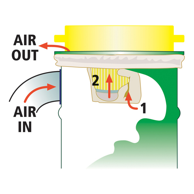 Odkurzacz, odciąg do pyłu i wiórów, zbiornik 45 l, 1000 W DX1000