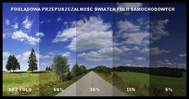 Folia samochodowa na szyby grafitowa Rojalcar 5% szer. 1524 mm x 31.00 m