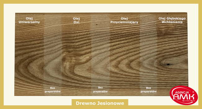 Przyciemniający olej do drewna Odie's Dark – 266 ml