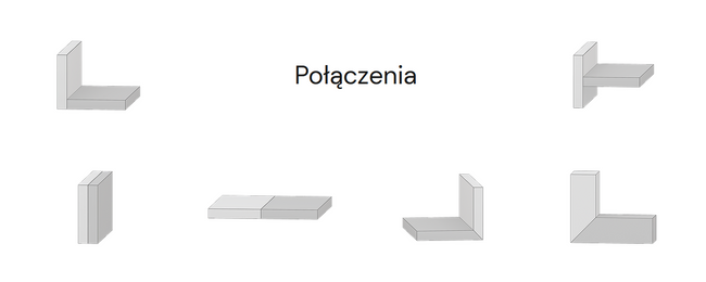 Szablon Peanut MINI ®