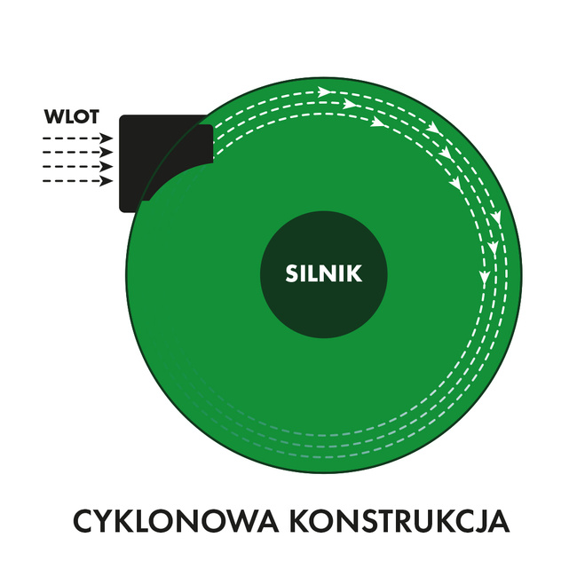 Odciąg do trocin, pyłu i wiórów 55 l, 1000W CGV336-3